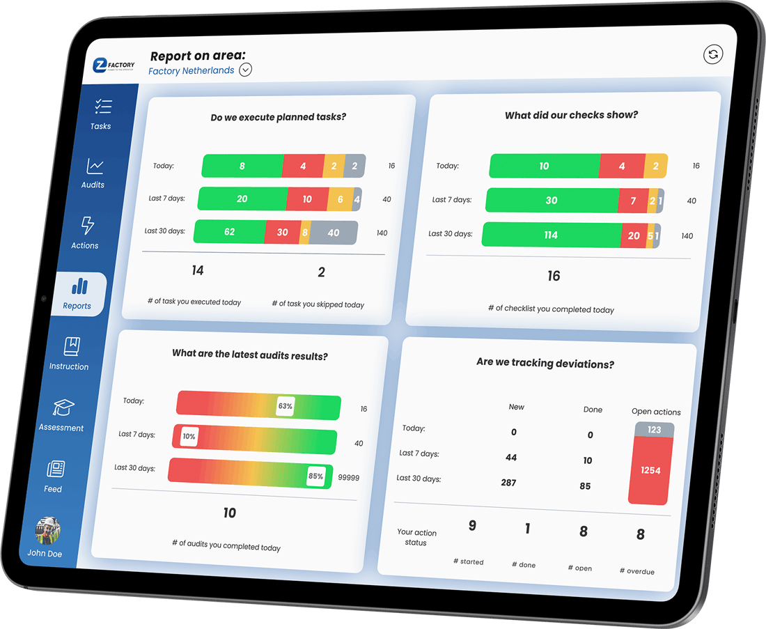 EZ-GO reporting on an iPad