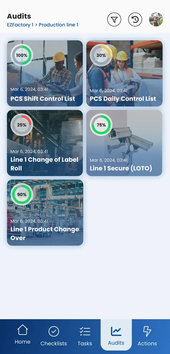 Audit status per line on a phone