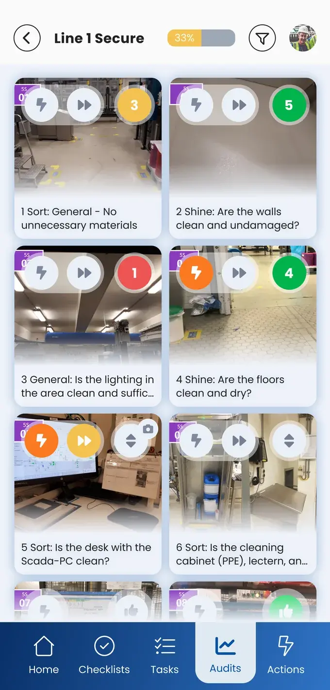 An audit on a phone, with a score at every point