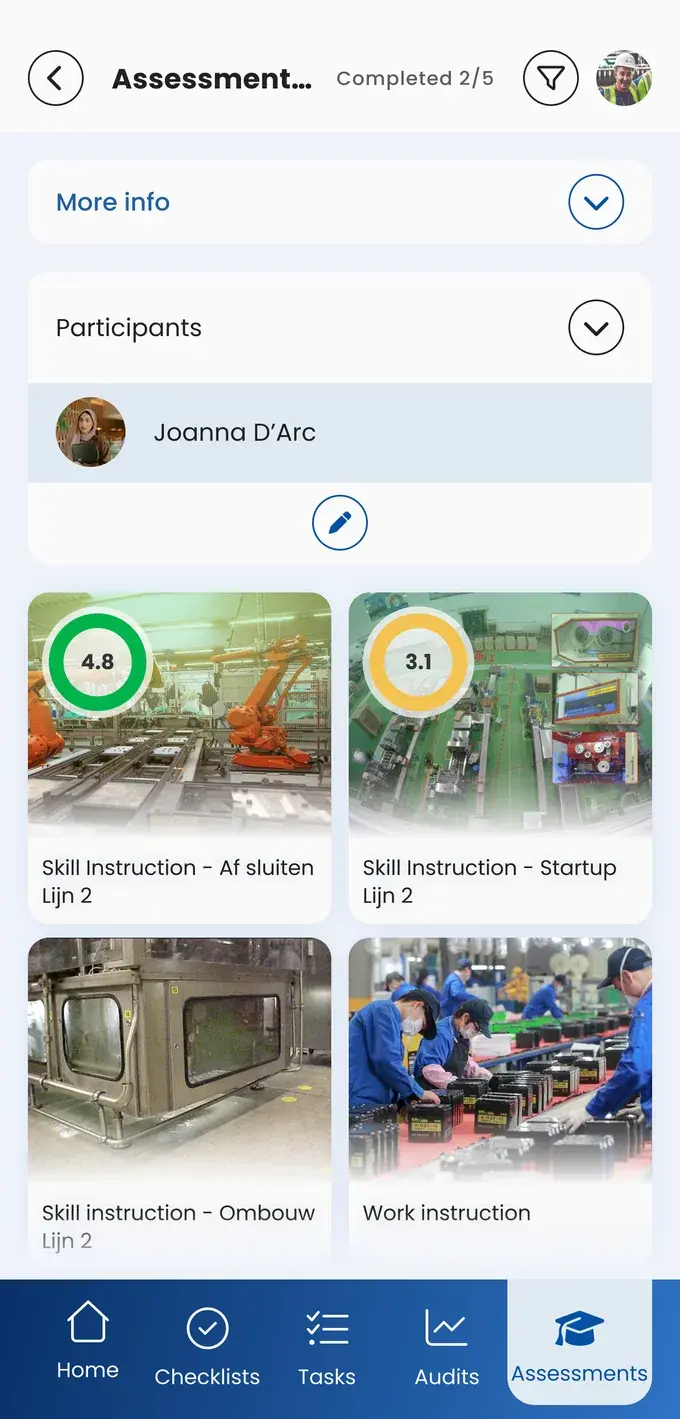 An assessment with scores on a phone